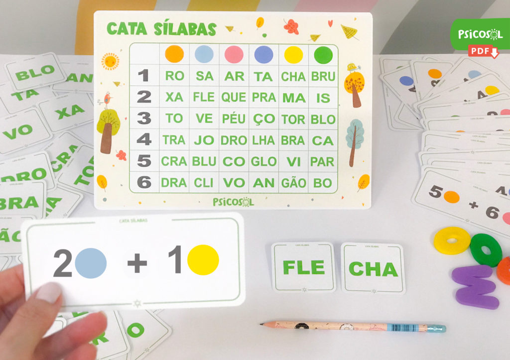 Trilha silábica  Alfabetização e letramento, Jogos de alfabetização, Jogo  das silabas